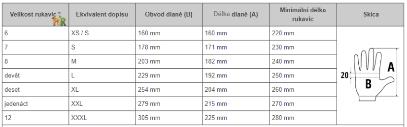 Dámské pracovní rukavice Pure Pretty