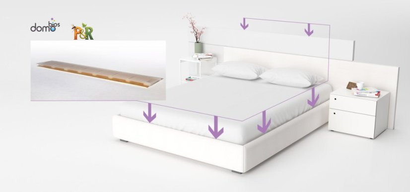 DOMOBIOS Monitorovací lepová past na štěnice 4 ks